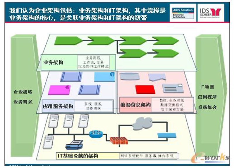 IT外包服务：企业敏捷发展的加速器