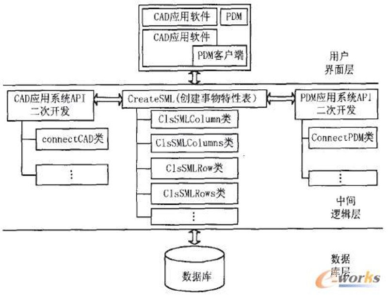 上海软件定制开发选购指南